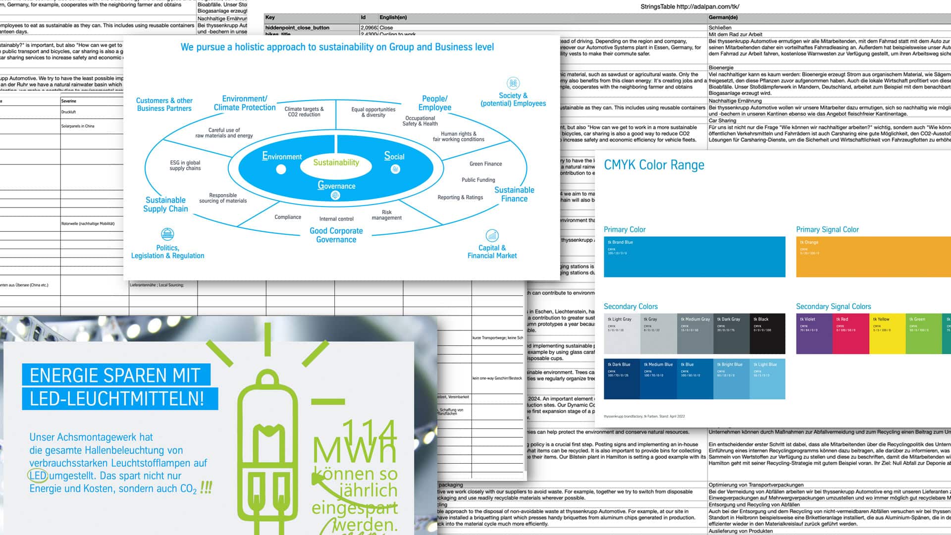We turn complexity....